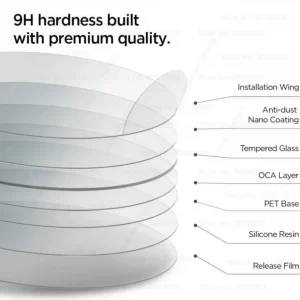 Zastitno-staklo-za-huawei-watch